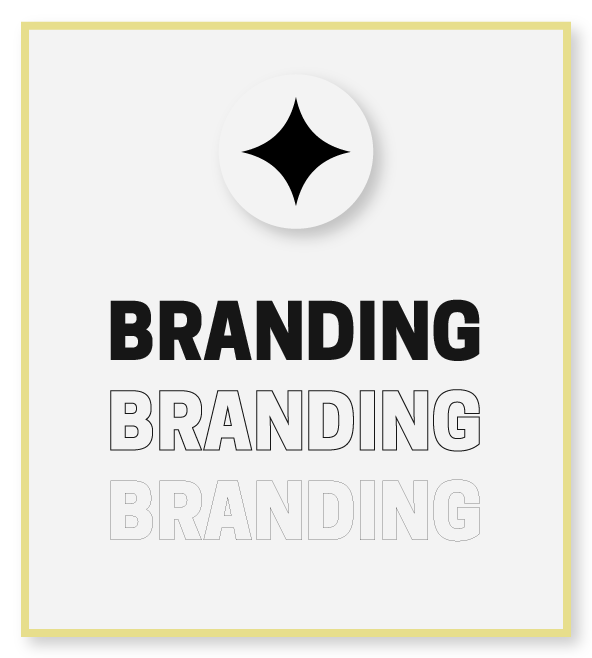 Branding